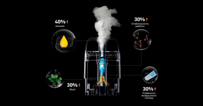 Vaporesso XROS 5 1500mAh (Grey Leather)